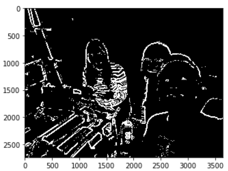 brighter group photo